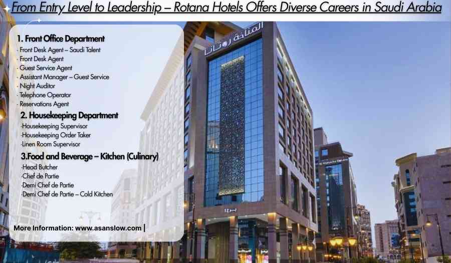 From Entry Level to Leadership – Rotana Hotels Offers Diverse Careers in Saudi Arabia