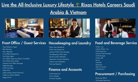 Live the All-Inclusive Luxury Lifestyle Rixos Hotels Careers Saudi Arabia & Vietnam