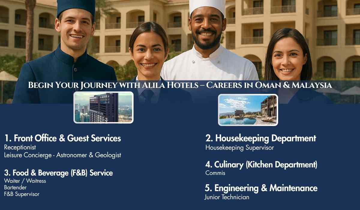Begin Your Journey with Alila Hotels – Careers in Oman & Malaysia