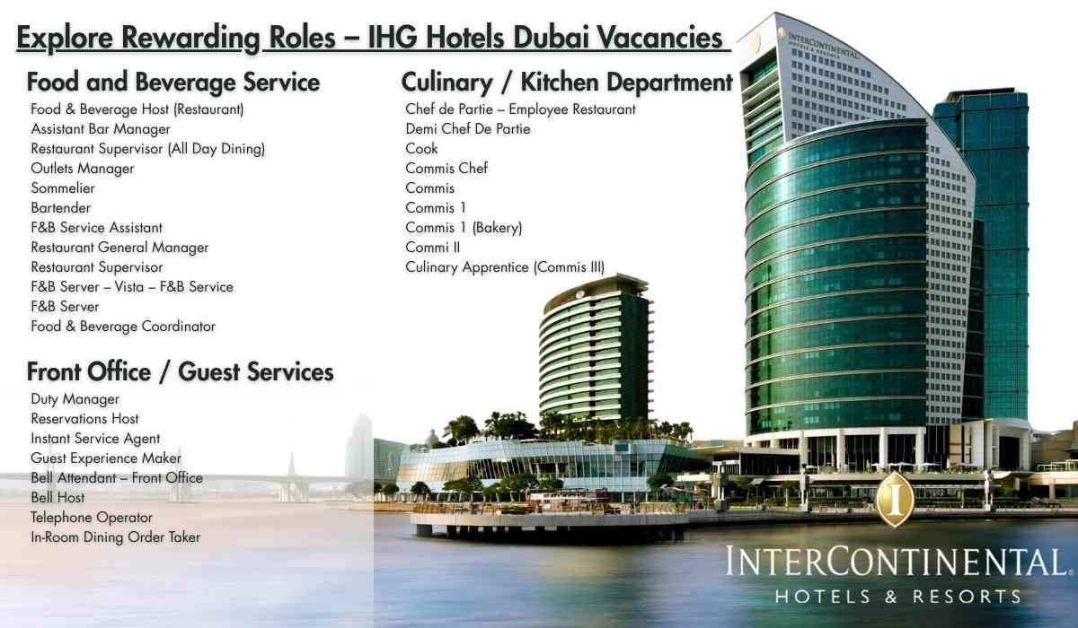 Explore Rewarding Roles – IHG Hotels Dubai Vacancies