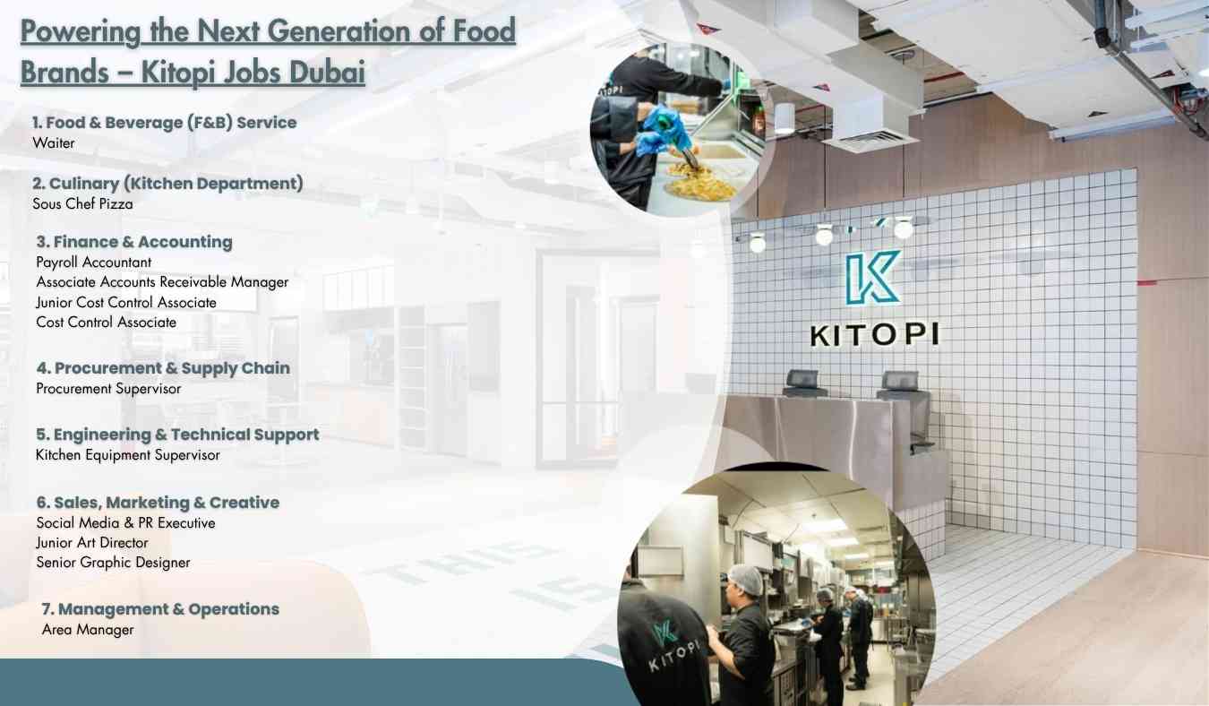Powering the Next Generation of Food Brands – Kitopi Jobs Dubai