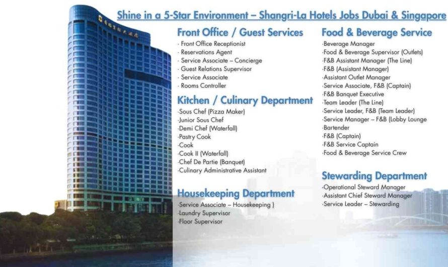 Shine in a 5-Star Environment – Shangri-La Hotels Jobs Dubai & Singapore
