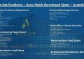 Step Into Excellence – Accor Hotels Recruitment Qatar | Australia