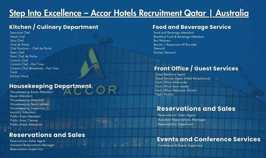 Step Into Excellence – Accor Hotels Recruitment Qatar | Australia