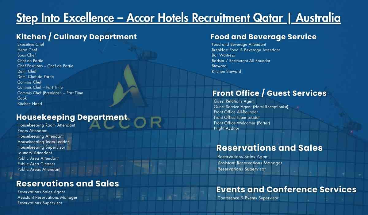 Step Into Excellence – Accor Hotels Recruitment Qatar | Australia