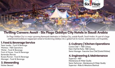 Thrilling Careers Await – Six Flags Qiddiya City Hotels in Saudi Arabia