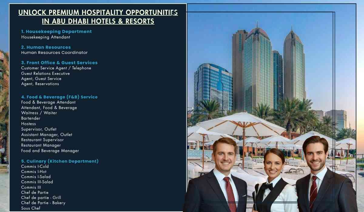 Unlock Premium Hospitality Opportunities in Abu Dhabi Hotels & Resorts