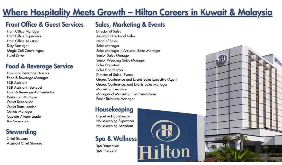 Where Hospitality Meets Growth – Hilton Careers in Kuwait & Malaysia