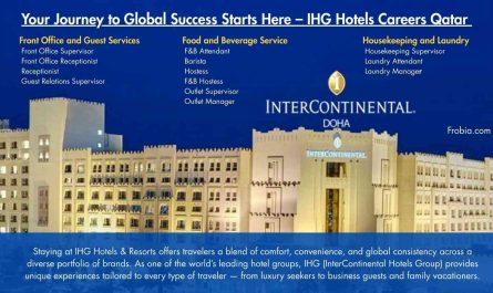 Your Journey to Global Success Starts Here – IHG Hotels Careers Qatar