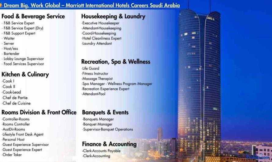Dream Big, Work Global – Marriott International Hotels Careers Saudi Arabia