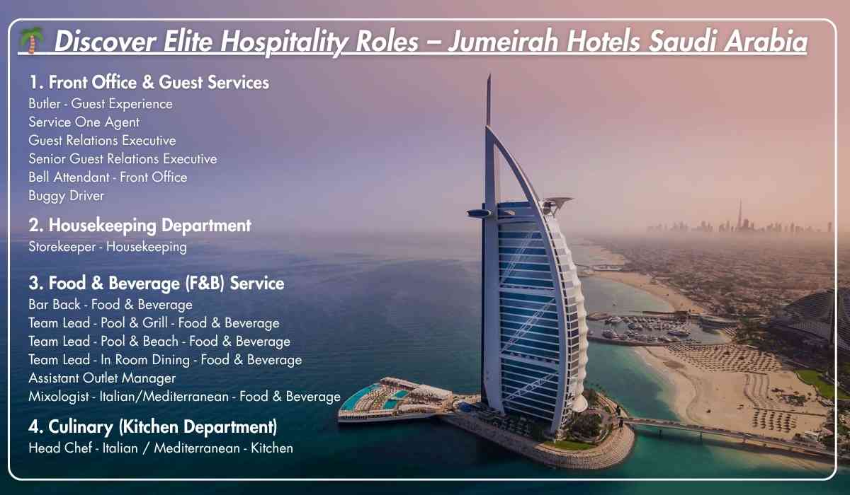 Discover Elite Hospitality Roles – Jumeirah Hotels Saudi Arabia