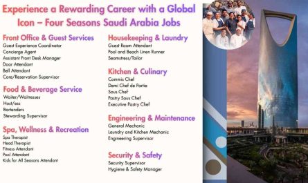 Experience a Rewarding Career with a Global Icon – Four Seasons Saudi Arabia Jobs