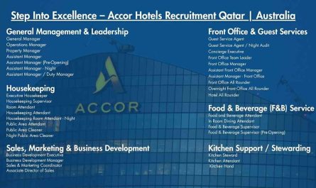 Step Into Excellence – Accor Hotels Recruitment Qatar | Australia