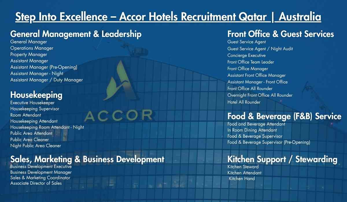 Step Into Excellence – Accor Hotels Recruitment Qatar | Australia