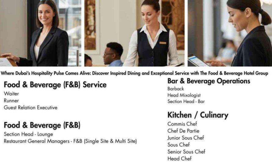 Where Dubai’s Hospitality Pulse Comes Alive: Discover Inspired Dining and Exceptional Service with The Food & Beverage Hotel Group