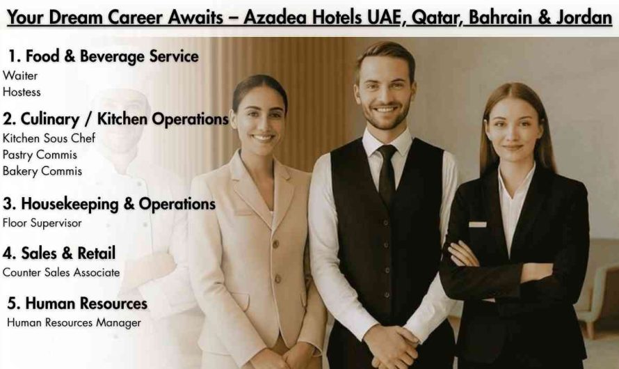 Your Dream Career Awaits – Azadea Hotels UAE, Qatar, Bahrain & Jordan
