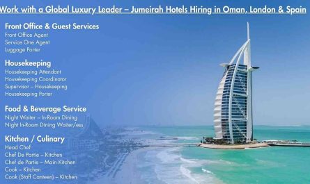 Work with a Global Luxury Leader – Jumeirah Hotels Hiring in Oman, London & Spain
