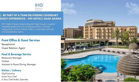 Be Part of a Team Delivering Legendary Guest Experiences – IHG Hotels Saudi Arabia