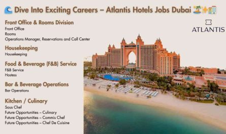Dive Into Exciting Careers – Atlantis Hotels Jobs Dubai Atlantis Resorts