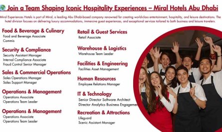 Join a Team Shaping Iconic Hospitality Experiences – Miral Hotels Abu Dhabi