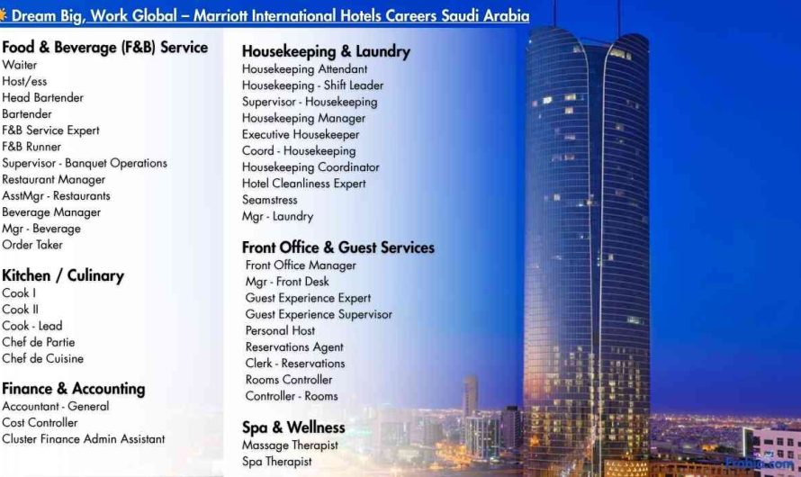 Dream Big, Work Global – Marriott International Hotels Careers Saudi Arabia