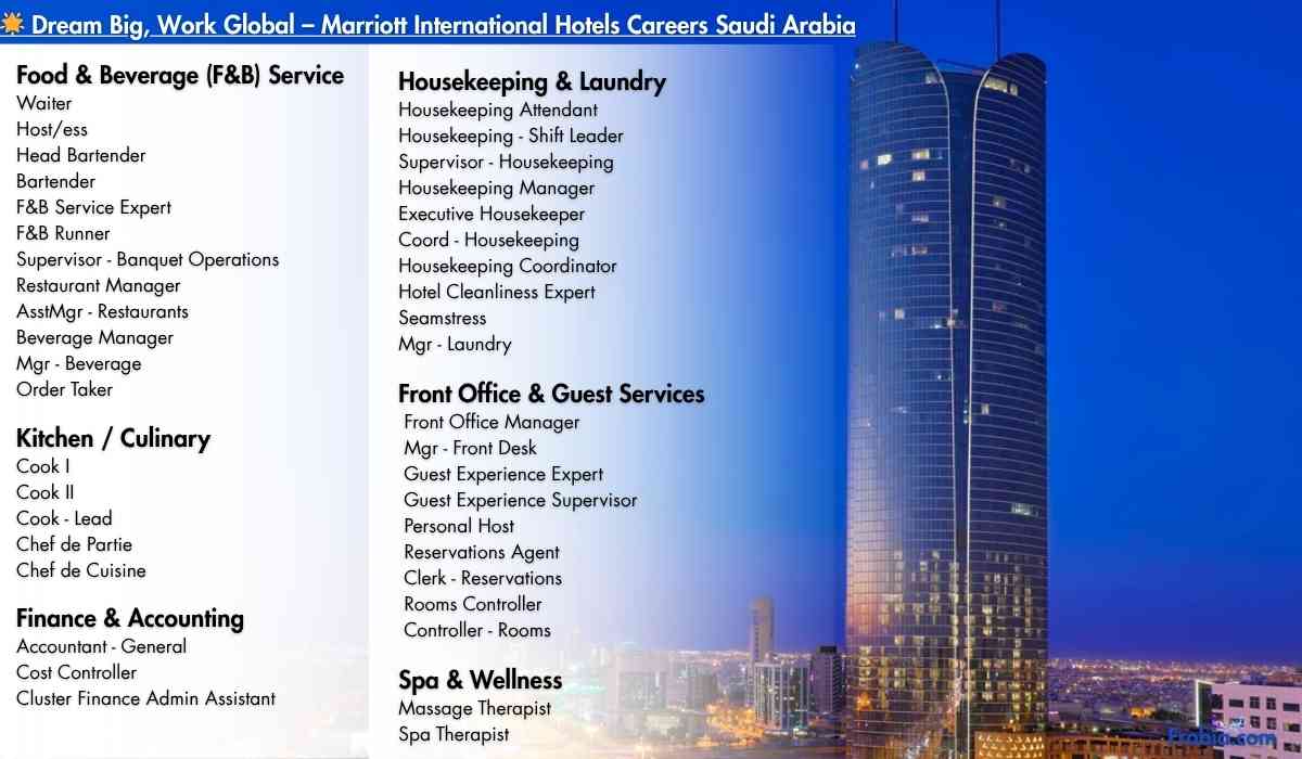 Dream Big, Work Global – Marriott International Hotels Careers Saudi Arabia