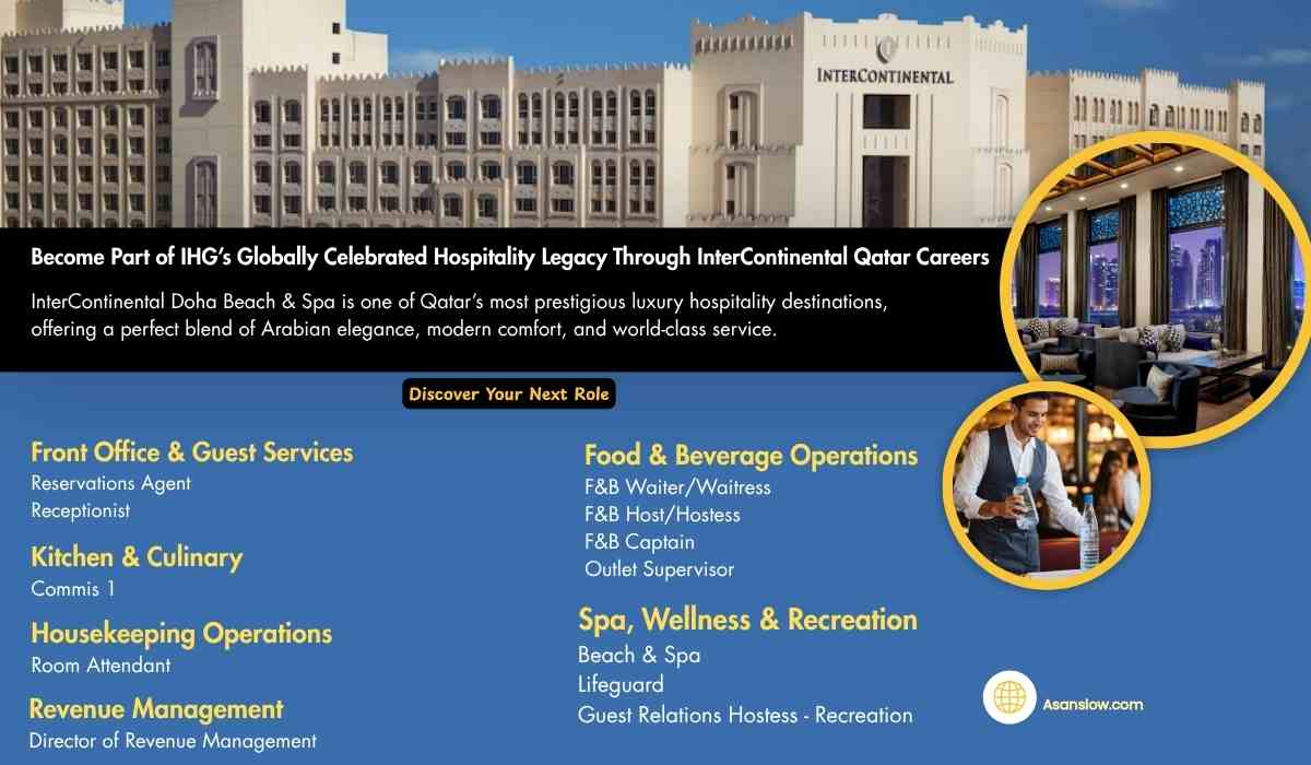 Become Part of IHG’s Globally Celebrated Hospitality Legacy Through InterContinental Qatar Careers
