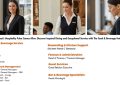 Where Dubai’s Hospitality Pulse Comes Alive: Discover Inspired Dining and Exceptional Service with The Food & Beverage Hotel Group