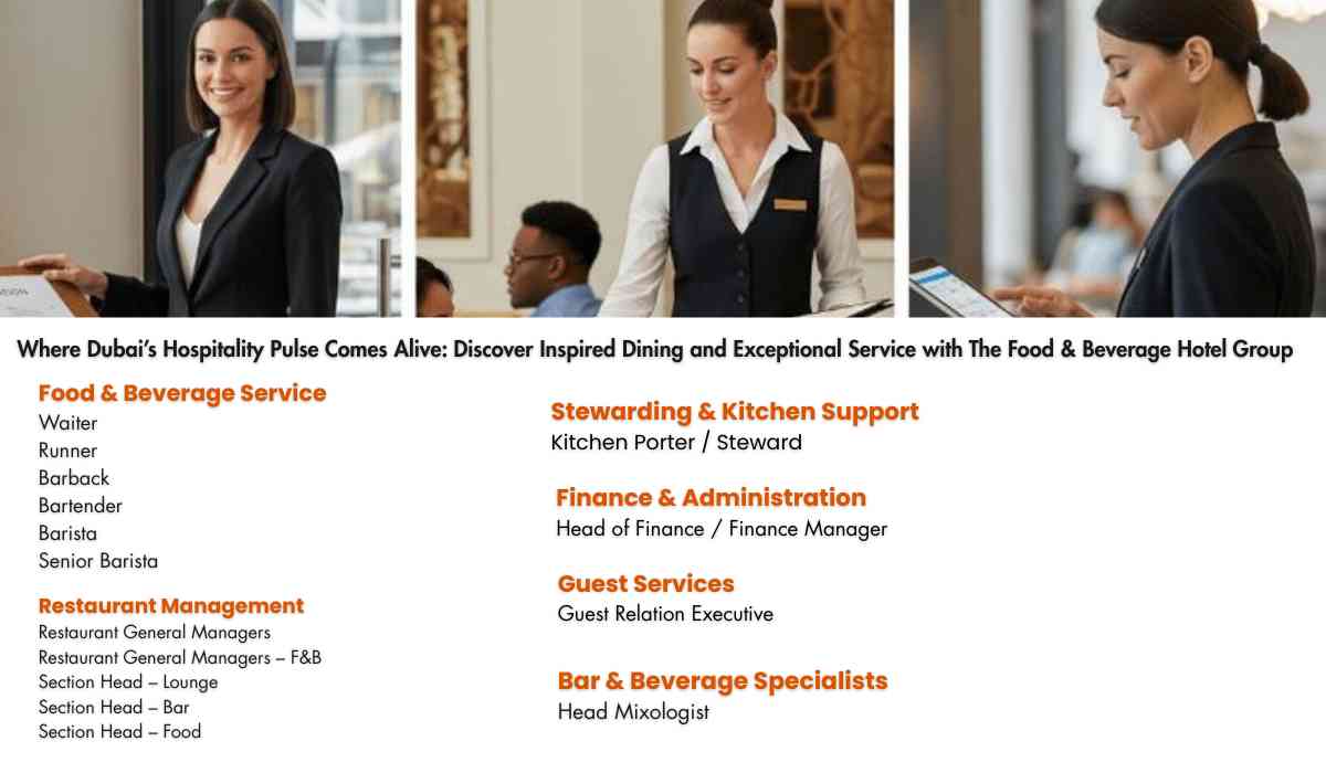 Where Dubai’s Hospitality Pulse Comes Alive: Discover Inspired Dining and Exceptional Service with The Food & Beverage Hotel Group