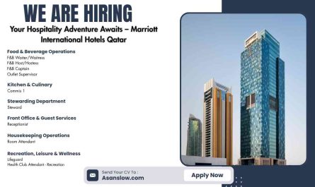 Your Hospitality Adventure Awaits – Marriott International Hotels Qatar