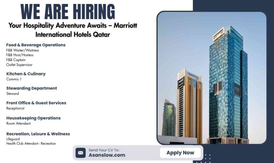 Your Hospitality Adventure Awaits – Marriott International Hotels Qatar